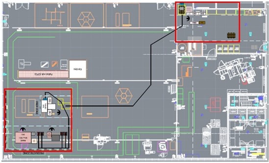 Layout of Sirris@FactHory