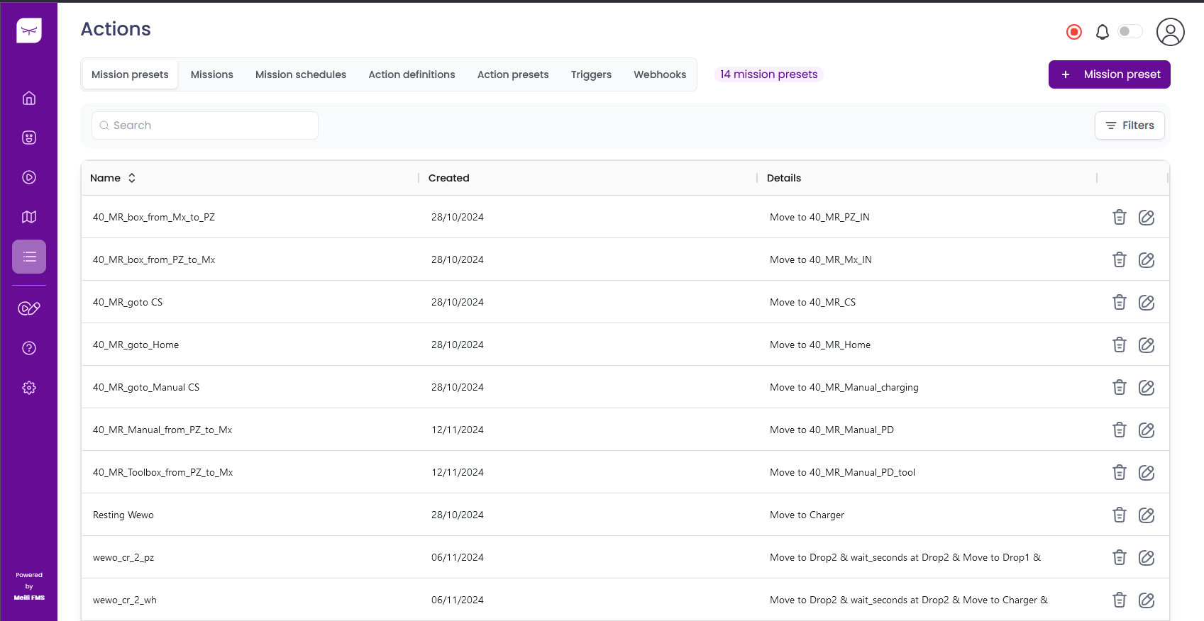 Screenshot of an overview of the missions for the different AMRs in the Meili programme