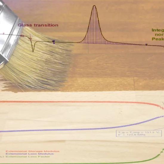 Applicatie van biogebaseerde polymeercoating