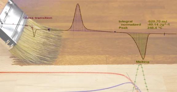 Applicatie van biogebaseerde polymeercoating