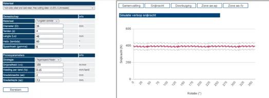 Model-based machining - constante snijbelasting